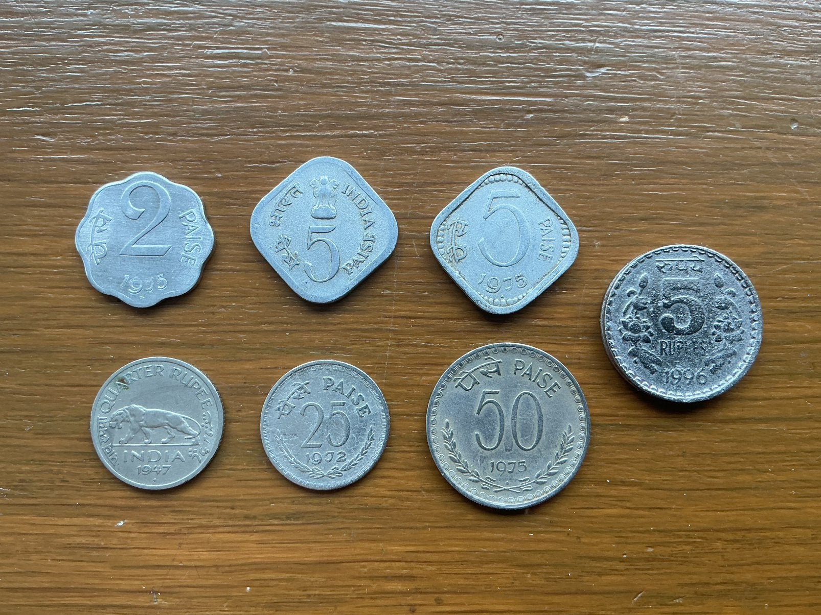 Munten India, Ophalen of Verzenden, Zuid-Azië