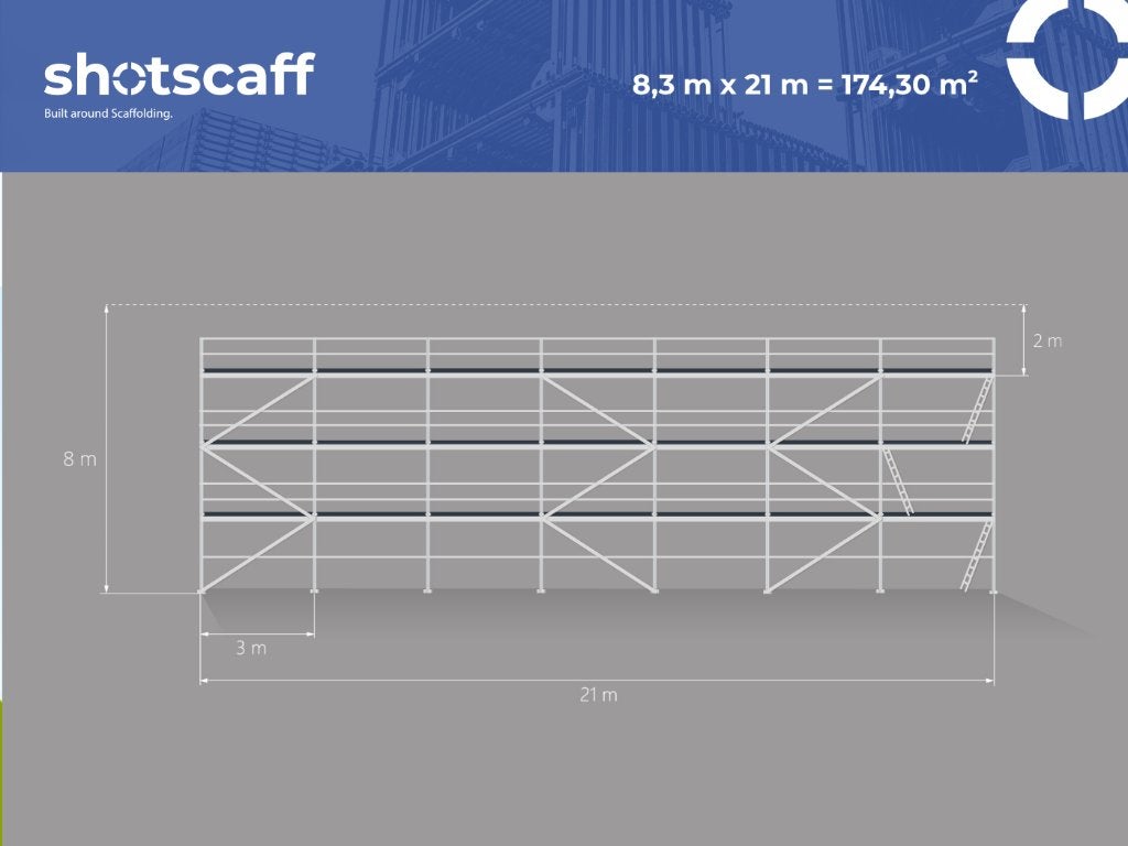 Nieuwe steiger Plettac | 170 m² | Snelle levering, Doe-het-zelf en Verbouw, Steigers, Verzenden, Nieuw, Gevelsteiger, 5 meter of hoger