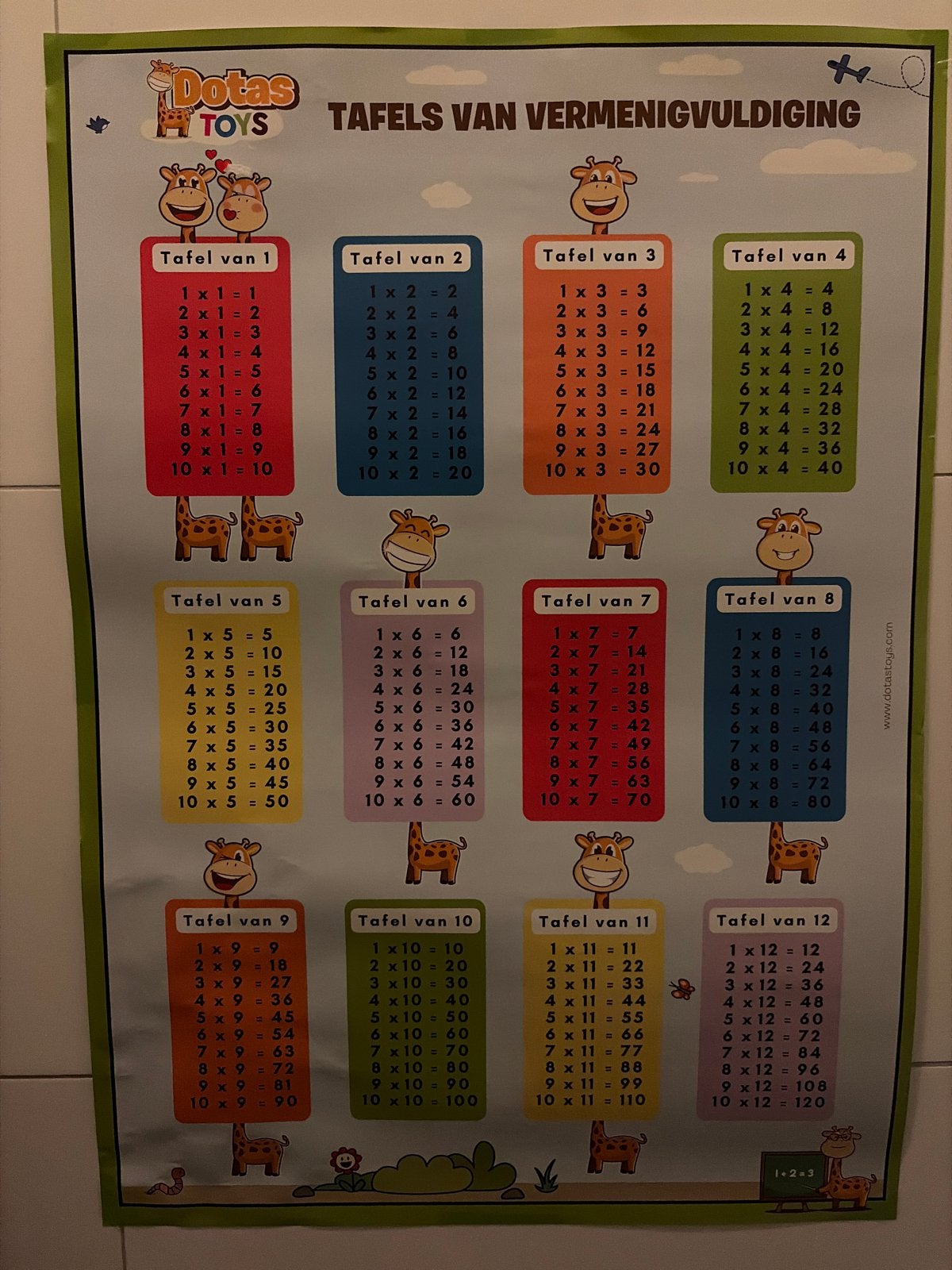 Doras Toys Tafels van Vermenigvuldiging Poster, Ophalen of Verzenden, Zo goed als nieuw, Rekenen