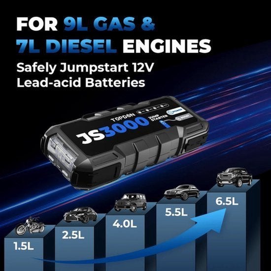 Jumpstarter - Jumpstarter voor Auto - 12V - 3000A - 24000Mah, Corvance B.V., Verzenden, Nieuw, Corvancebol@gmail.com