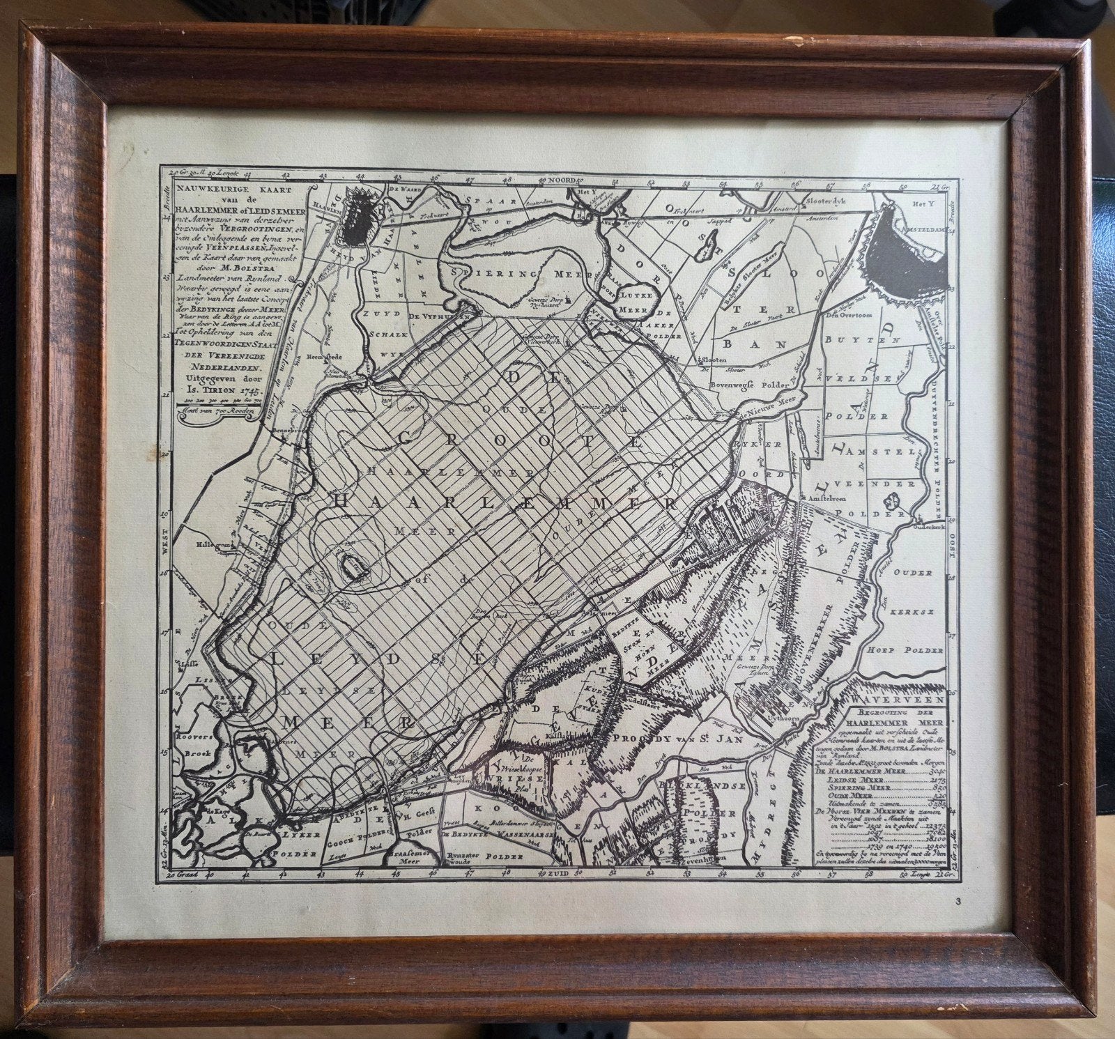 schilderij over de Haarlemmermeer hoe het er uit zag in 1745, Antiek en Kunst, Ophalen of Verzenden