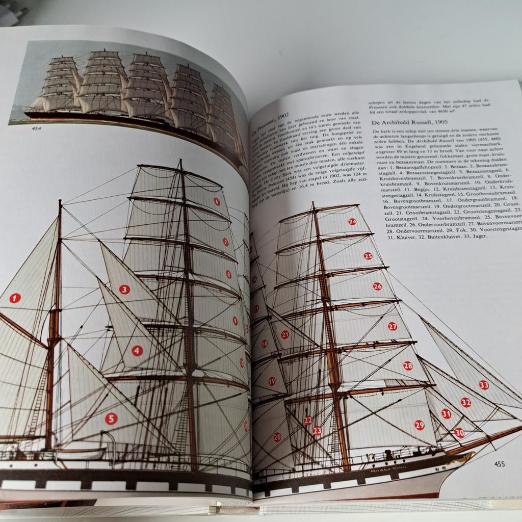 Het Schip - Björn Landström (Boek over Scheepsgeschiedenis), Ophalen of Verzenden, Gelezen, Björn Landström, Boot