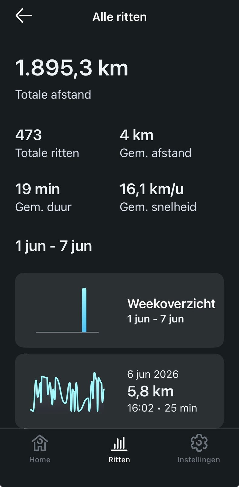 Nette Vanmoof s3 - met defecten, 55 tot 59 cm, Ophalen, Gebruikt, Vanmoof