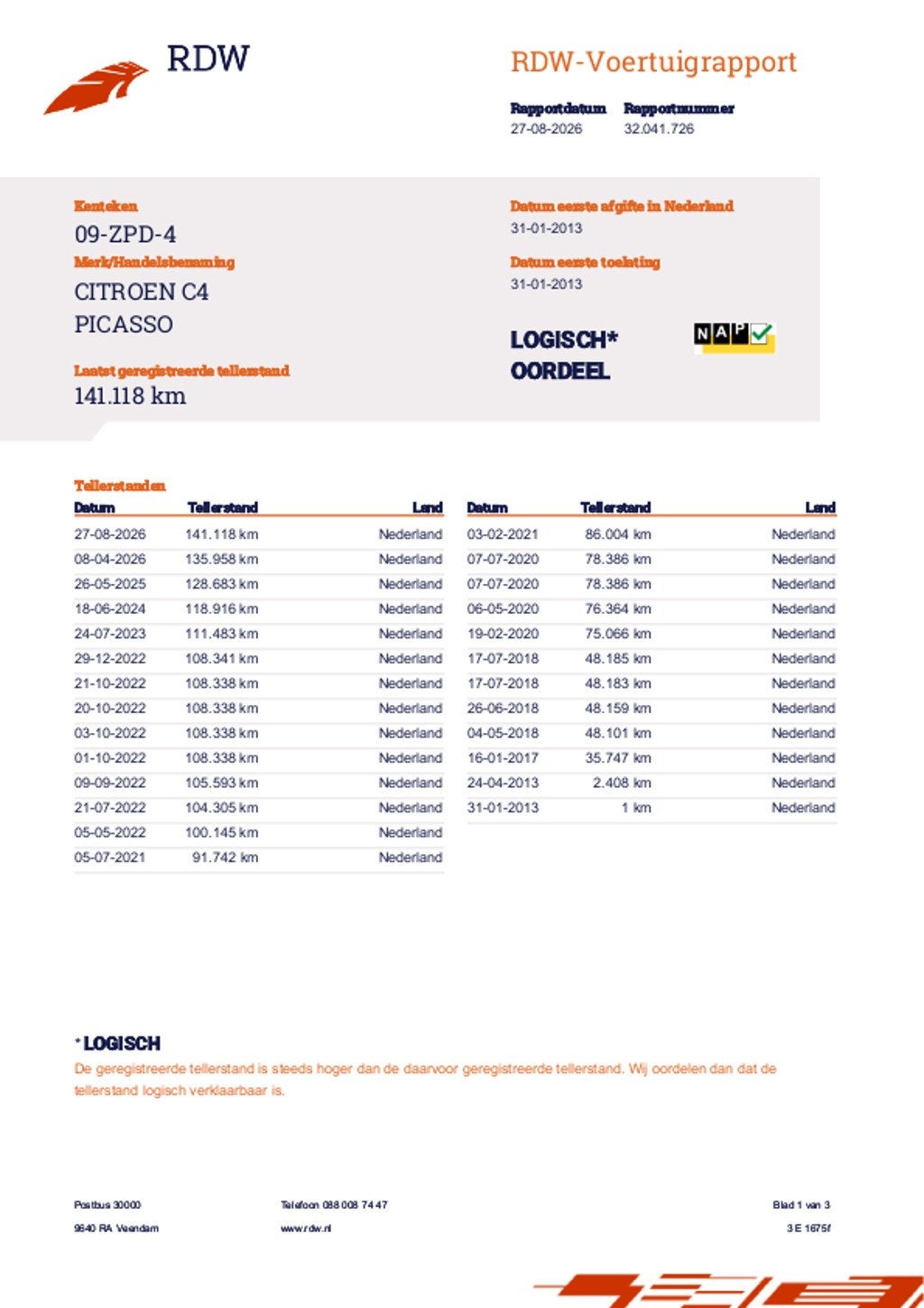 Citroen C4 Picasso 1.6 THP Ligne Business Automaat Trekhaak, Auto's, Euro 5, 15 km/l, Gebruikt, Zwart