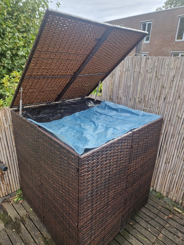 Opbergbox, Ophalen, Zo goed als nieuw, Kunststof, Overige typen