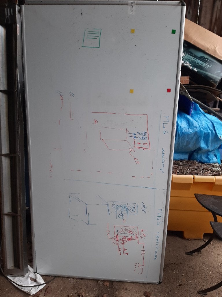 Whiteboard, Huis en Inrichting, Woonaccessoires | Memoborden, Ophalen, Gebruikt, Magneetbord