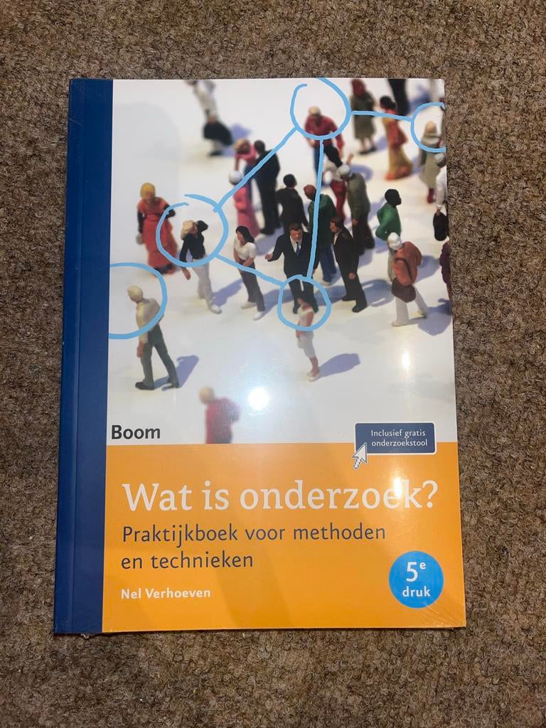 Wat is onderzoek? 5e druk, Boeken, Ophalen of Verzenden, Gamma, Zo goed als nieuw, HBO