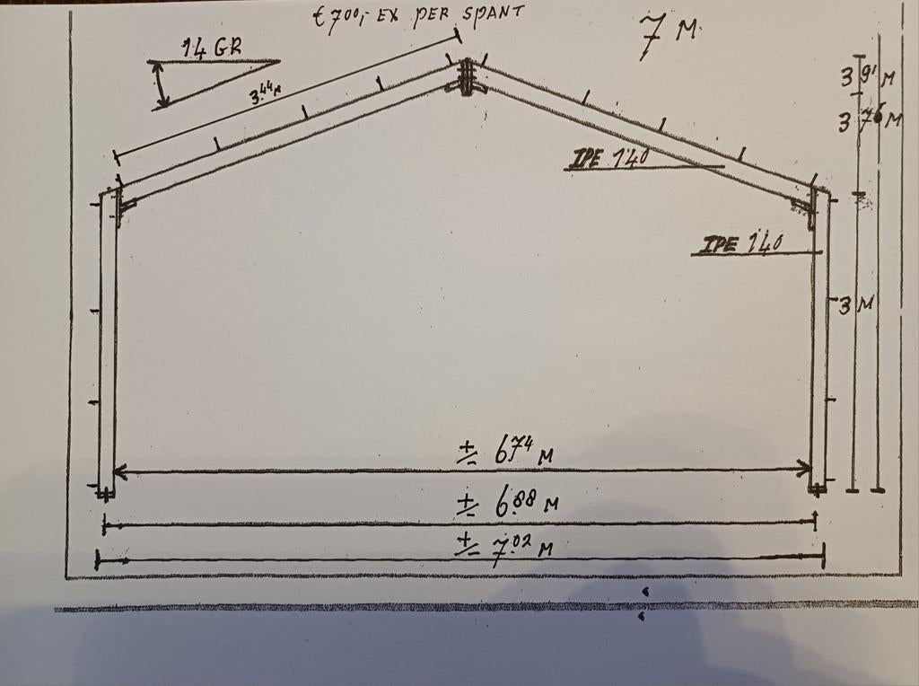 Spanten Loods Stal  Schuilhok 7m breed Vergunnings vrij !, Doe-het-zelf en Verbouw, Overige Doe-het-zelf en Verbouw, Ophalen, Nieuw