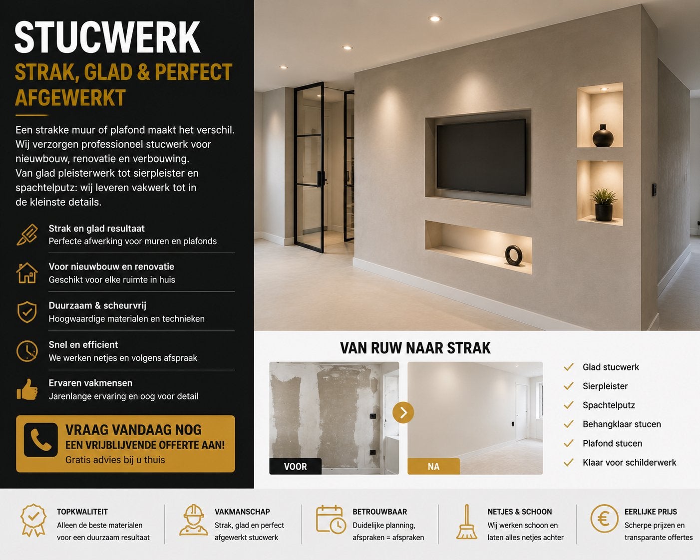 Stucwerk – Strak, Glad & Perfect Afgewerkt, Ophalen of Verzenden, Nieuw