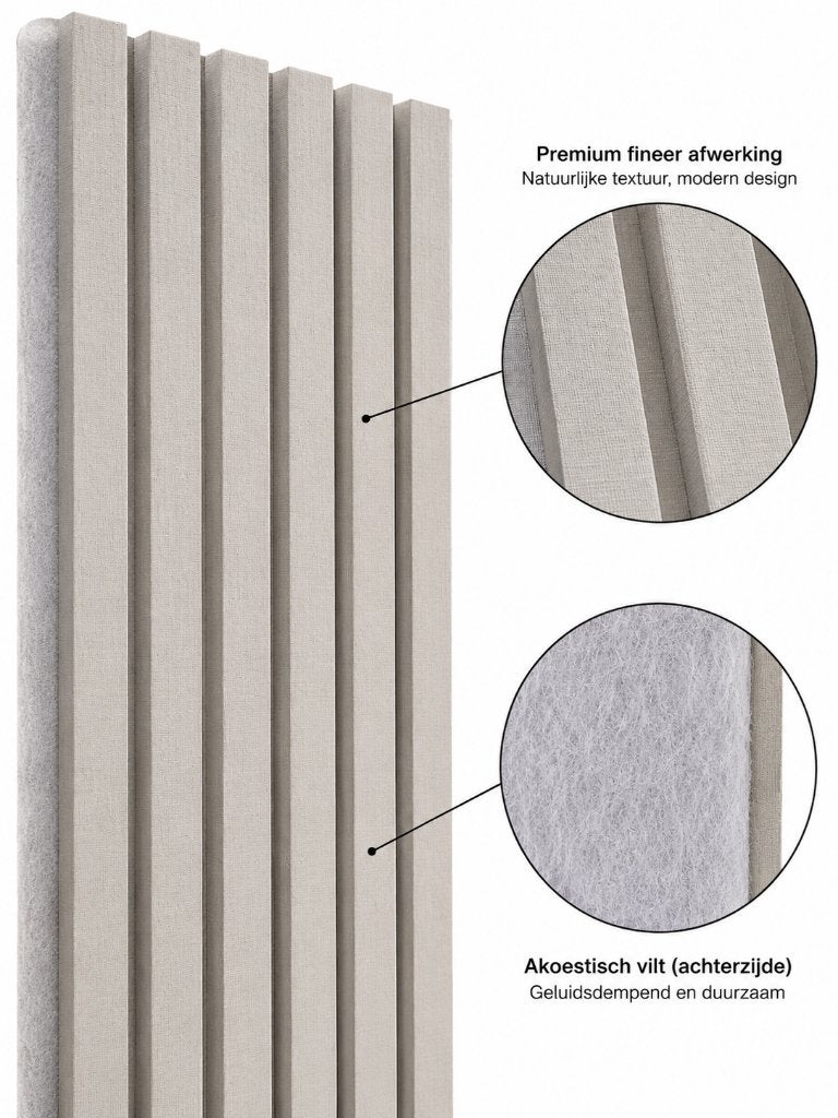 Beige akoestische paneel 60/270/2,2 cm, Ophalen, Nieuw