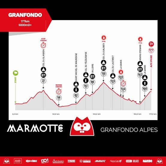 Ticket Marmotte 2026 - 28 juni