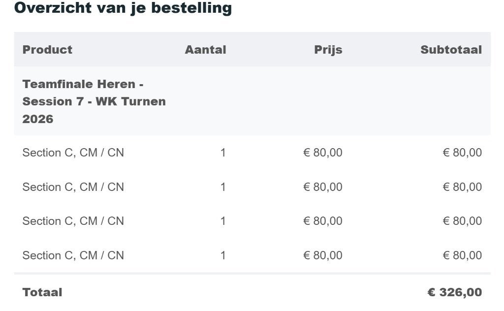 tickets WK turnen, Tickets en Kaartjes, Drie personen of meer, Oktober