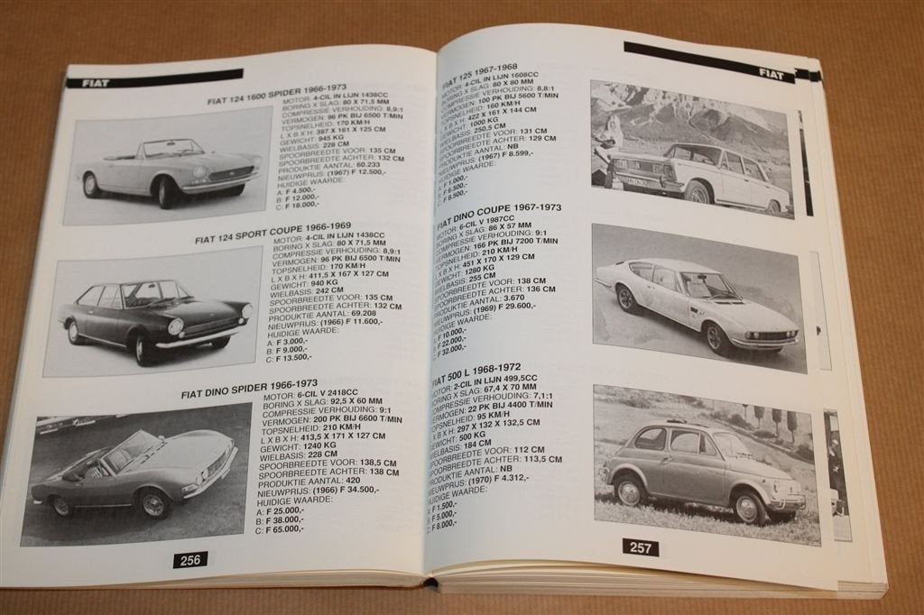 De Onschatbare Klassieker 1994 — 1672 Auto\'s Overzicht, Boeken, Auto's | Boeken, Ophalen of Verzenden, Gelezen, Algemeen