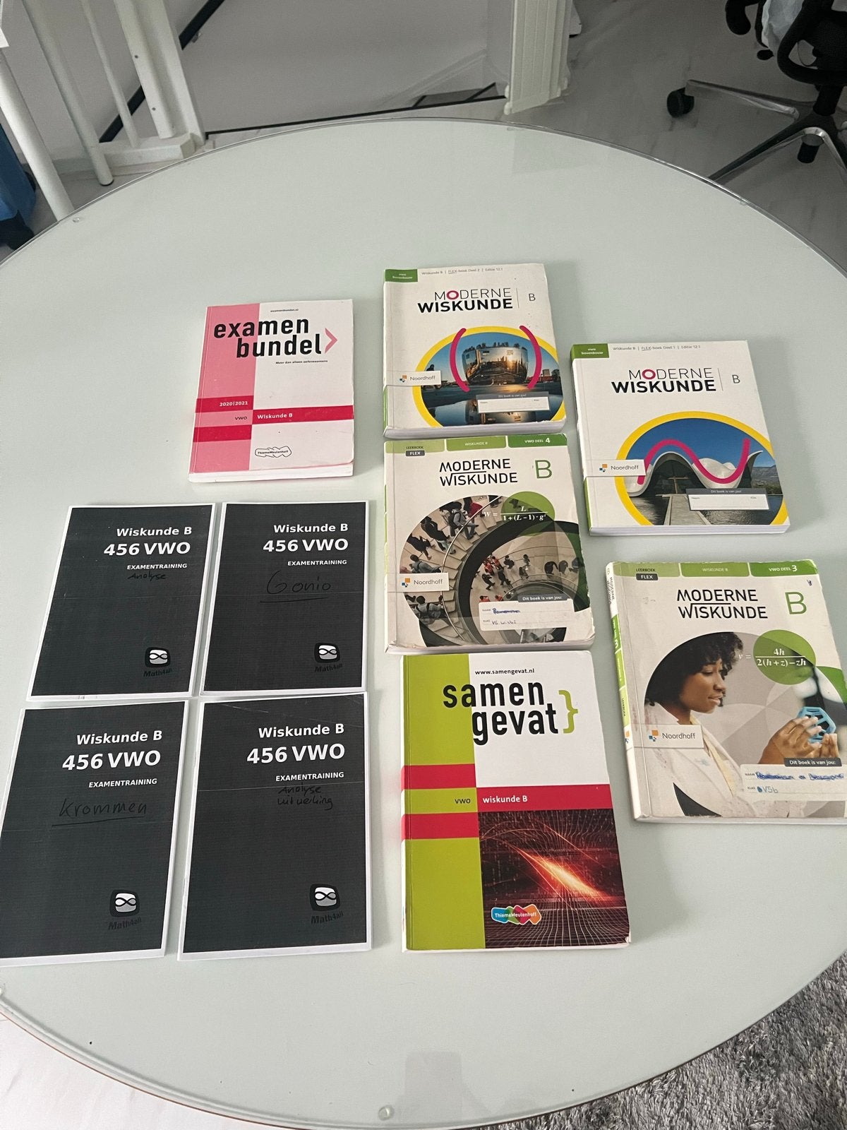 Wiskunde B VWO Boeken en examenbundels/samenvattingen, Ophalen, Beta, Gelezen