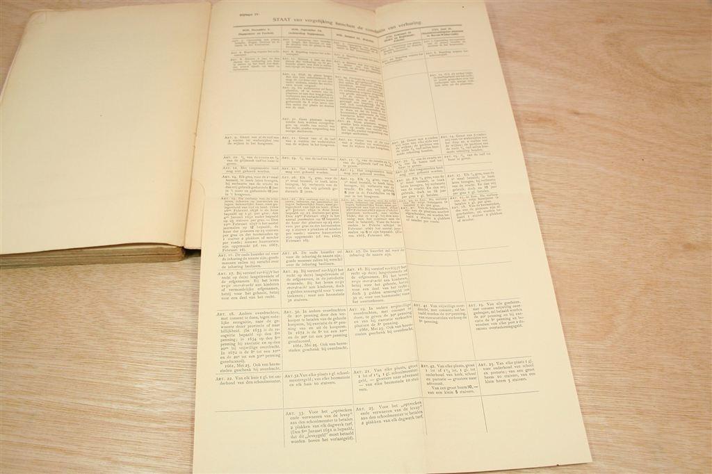 Het Stadsmeierrecht in de Groninger Veenkoloniën [1907], Boeken, Geschiedenis | Stad en Regio, Ophalen of Verzenden, Gelezen