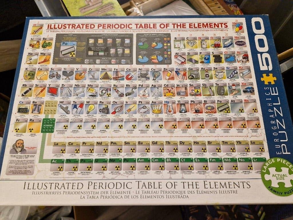 Puzzel periodiek systeem, Ophalen of Verzenden, Minder dan 500 stukjes, Zo goed als nieuw, Legpuzzel