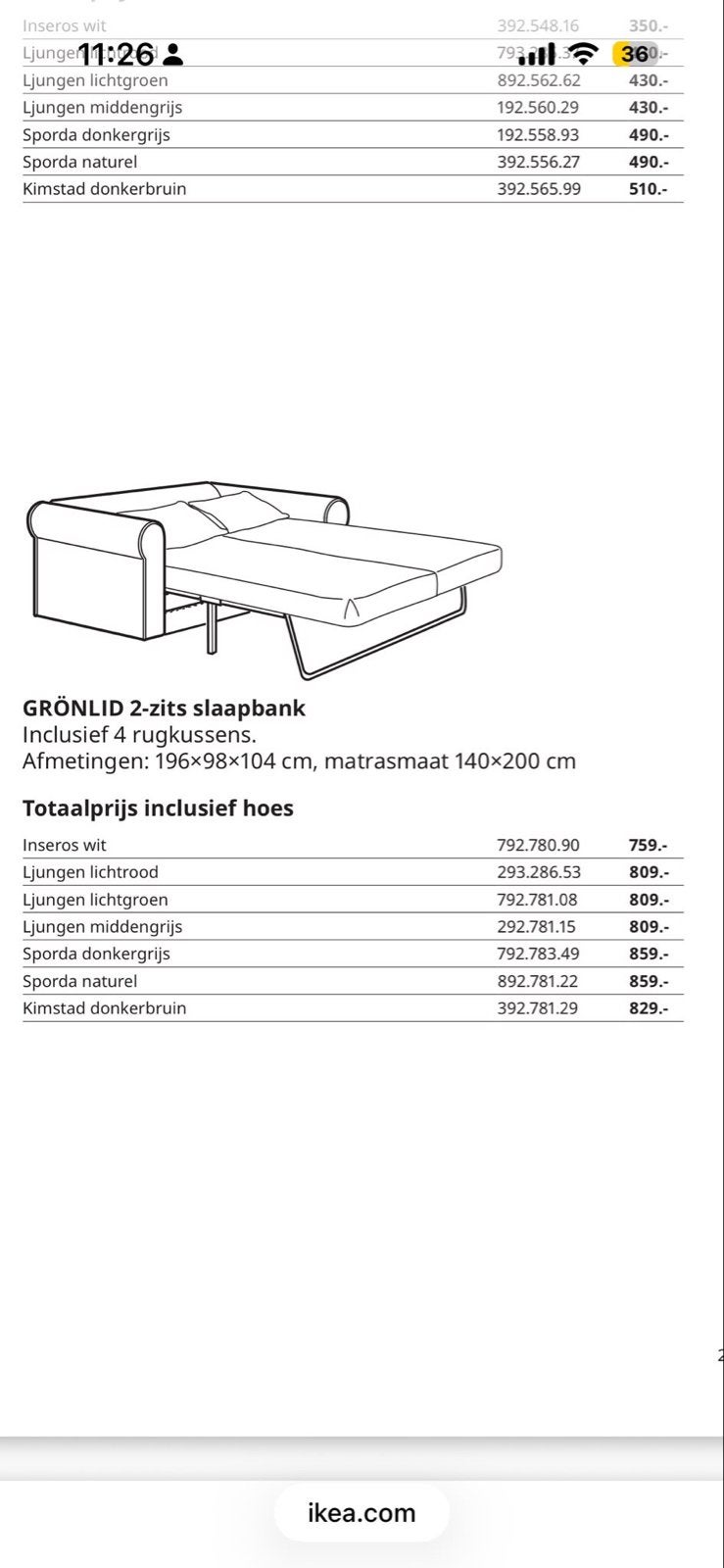 IKEA GRÖNLID 2-zits slaapbank met lichte gebruikssporen, Huis en Inrichting, Ophalen, Gebruikt, 150 tot 200 cm, Tweepersoons