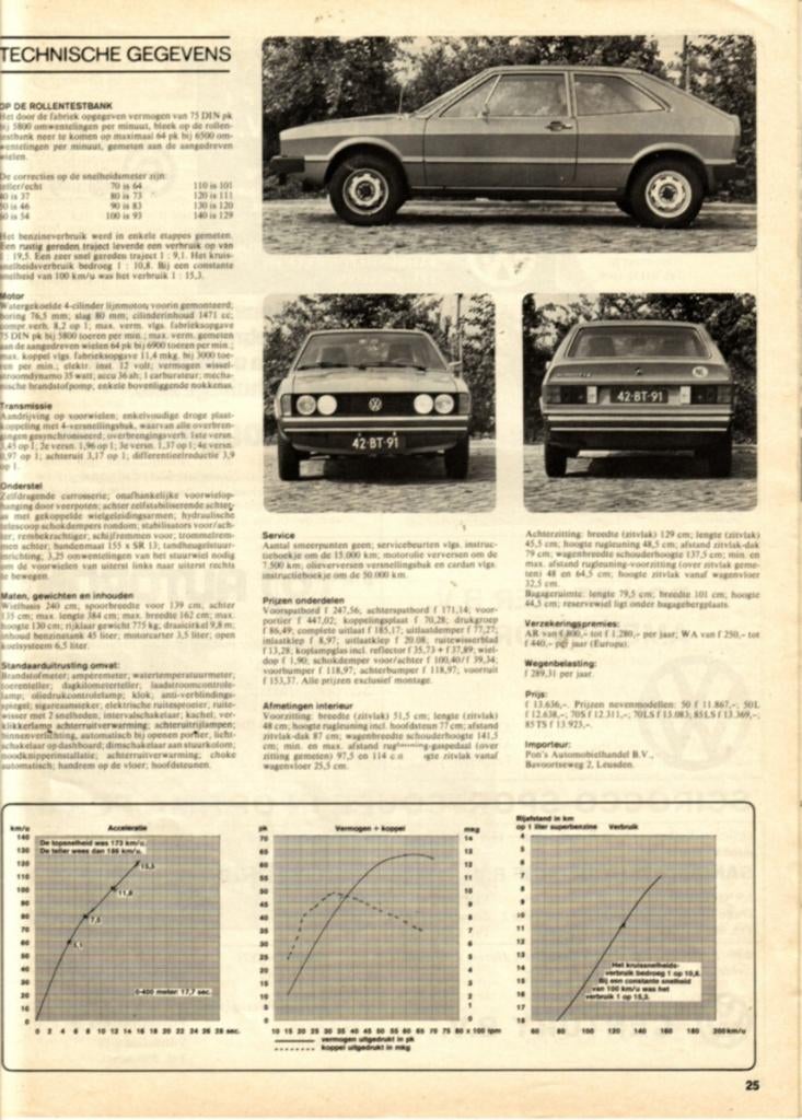 Autovisie test VW Scirocco 70 TS Juni 1974, Ophalen of Verzenden, Gelezen, Volkswagen