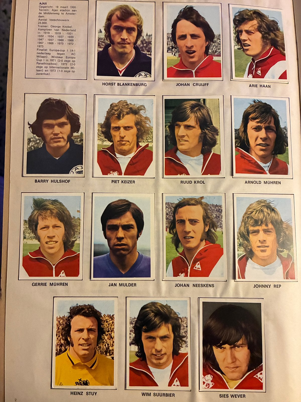14 Spelerskaarten AJAX SEIZOEN 1972-1973, Verzamelen, Ophalen of Verzenden