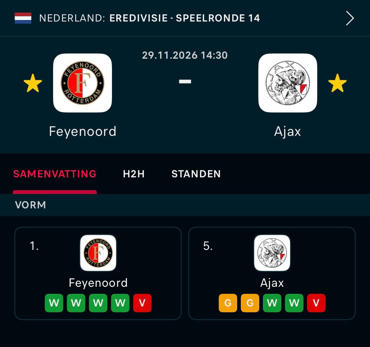 Feyenoord-Ajax 2x OO naast elkaar (kuip), Tickets en Kaartjes, Twee personen, April