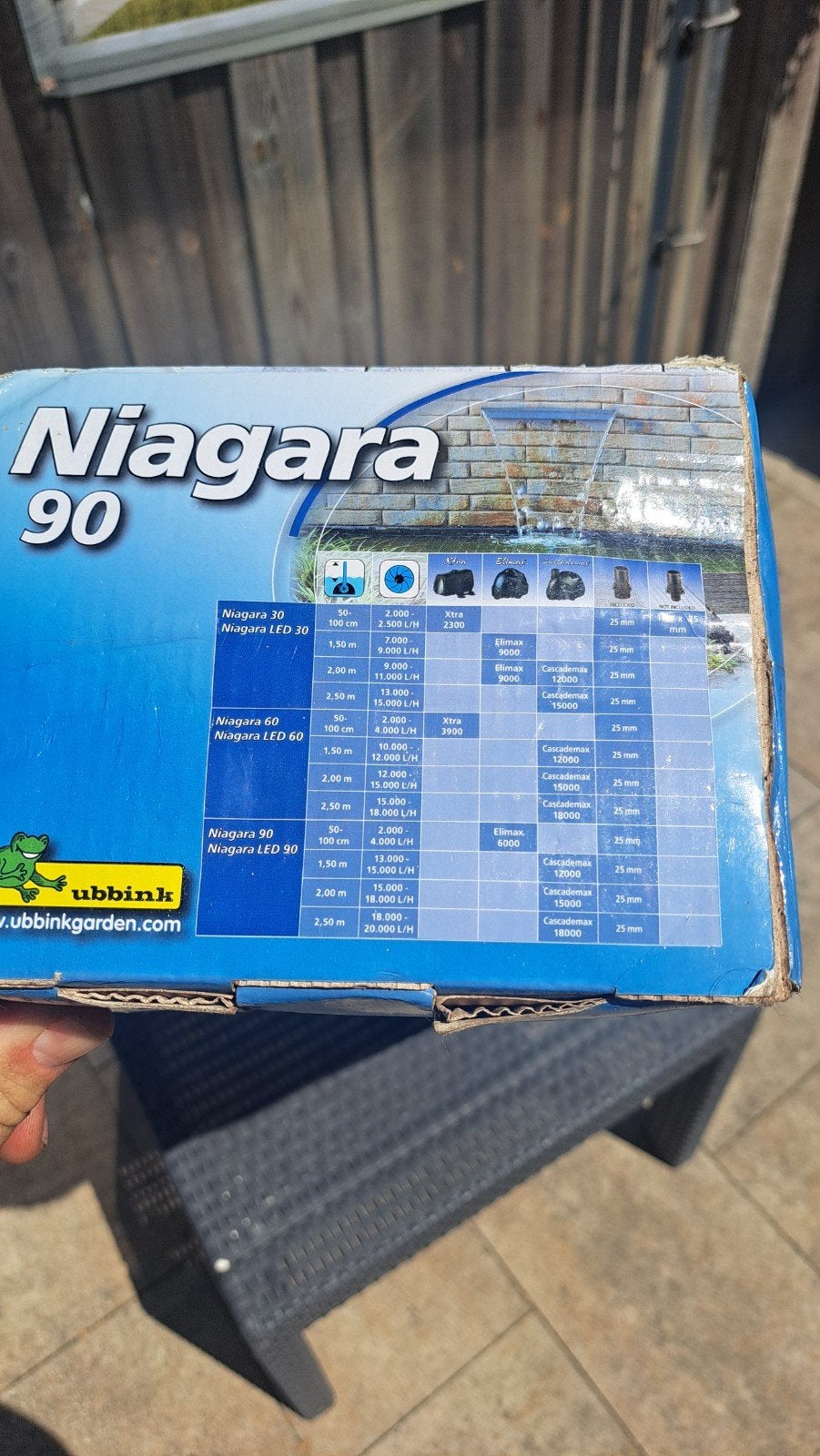 Nieuwe RVS Waterval Niagara 90 voor Vijver of Zwembad, Ophalen, Nieuw