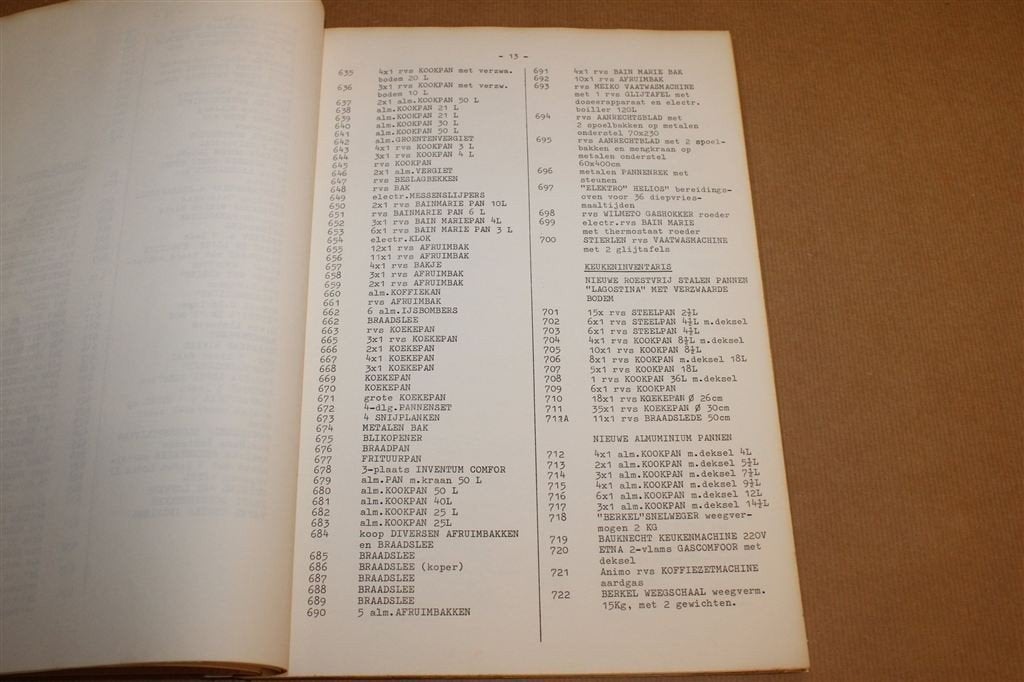 De Klanderij Leeuwarden — Zeldzame Veilingcatalogus 1973, Ophalen of Verzenden, Gelezen
