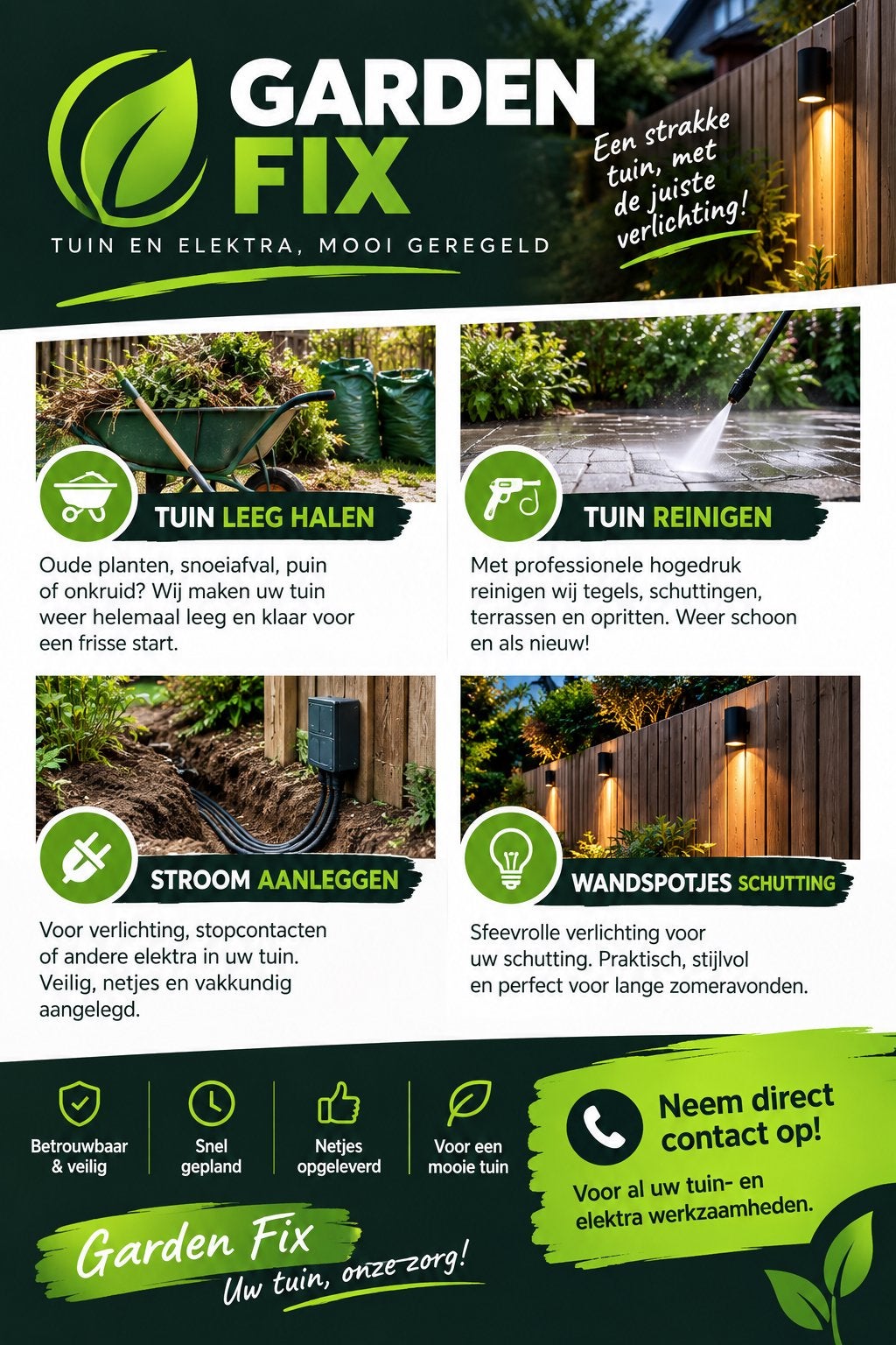 Garden-Fix, Tuin en Terras, Ophalen of Verzenden