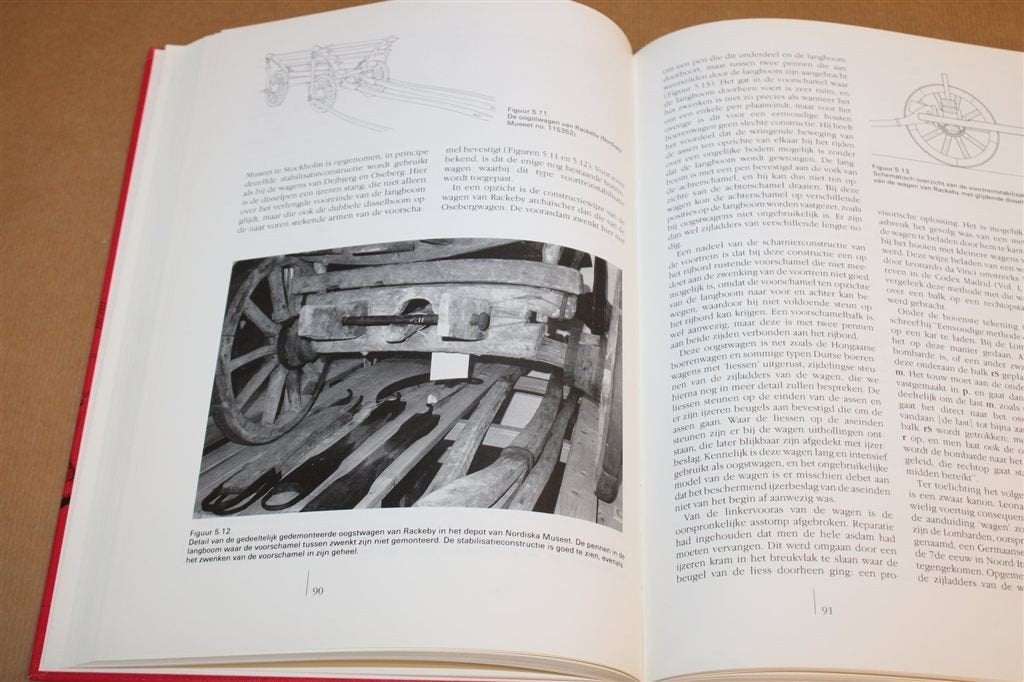 Wielen Wagens Koetsen — Techniek & Geschiedenis, Ophalen of Verzenden, Gelezen, Tractor en Landbouw