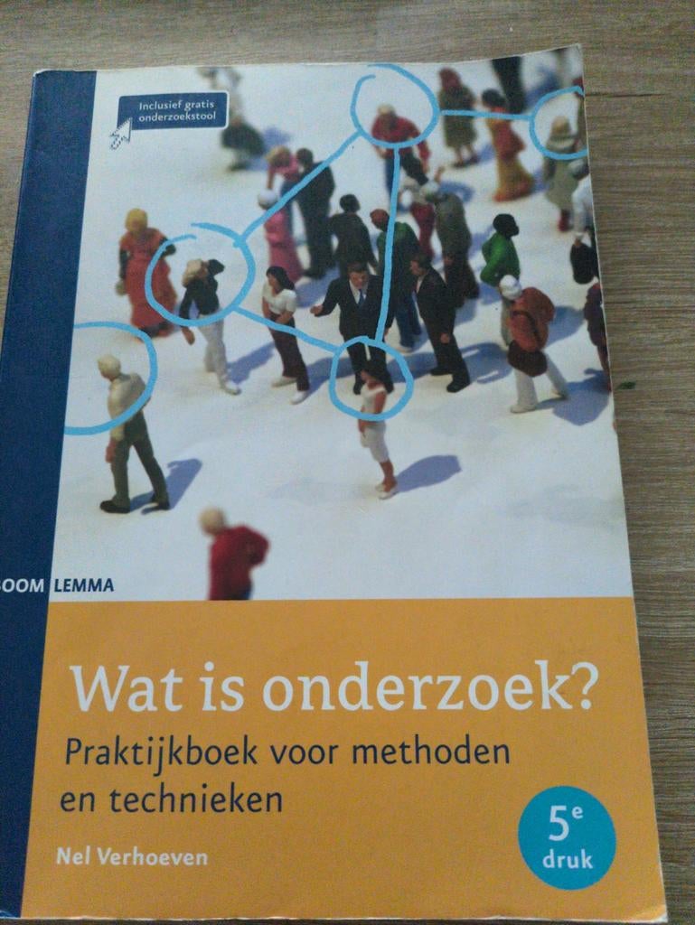 Wat is onderzoek? Praktijkboek methoden en technieken, Boeken, Studieboeken en Cursussen, Gelezen, HBO, Alpha, Ophalen of Verzenden
