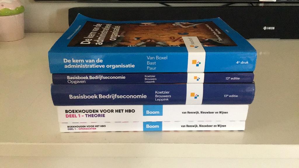 Boeken finance&control HvA 1 jr oud, Boeken, Ophalen of Verzenden, Zo goed als nieuw, Noordhoff Uitgevers