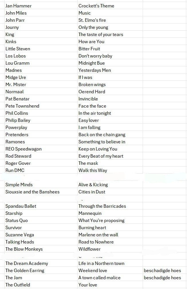 Diverse singles te koop, Ophalen of Verzenden, Gebruikt, Pop