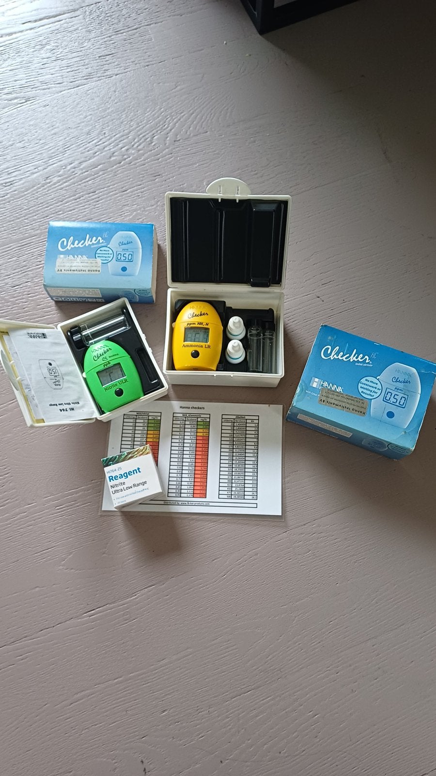 Hanna set voor nitriet en ammonia, Ophalen, Gebruikt