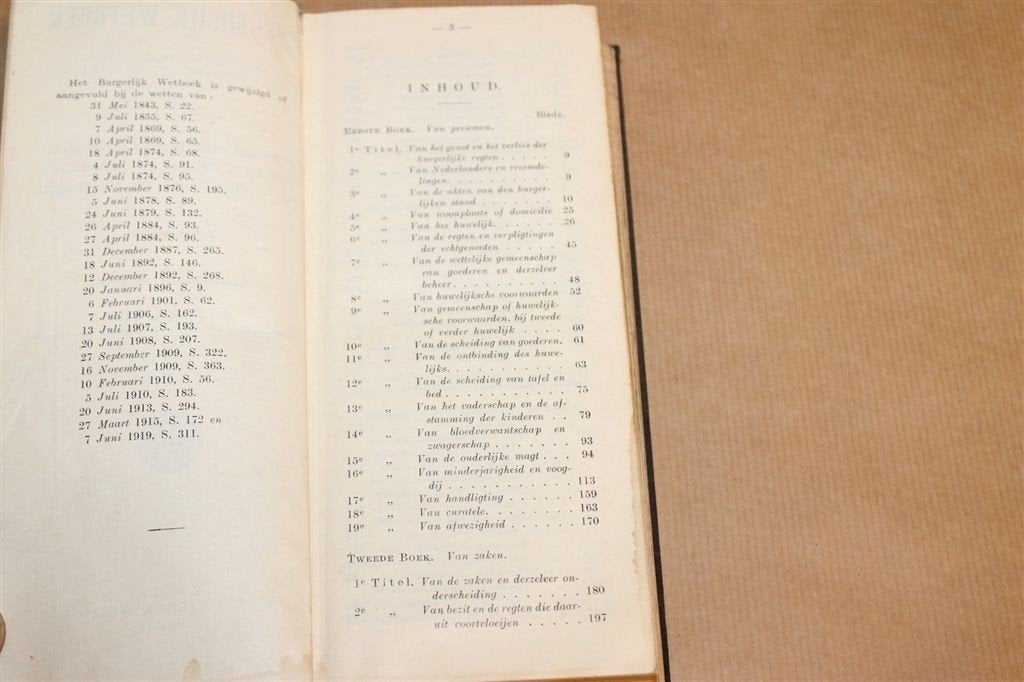Burgerlijk Wetboek — Aangevuld & Gewijzigd, Antiek 1920, Boeken, Ophalen of Verzenden, Gelezen, Nederland