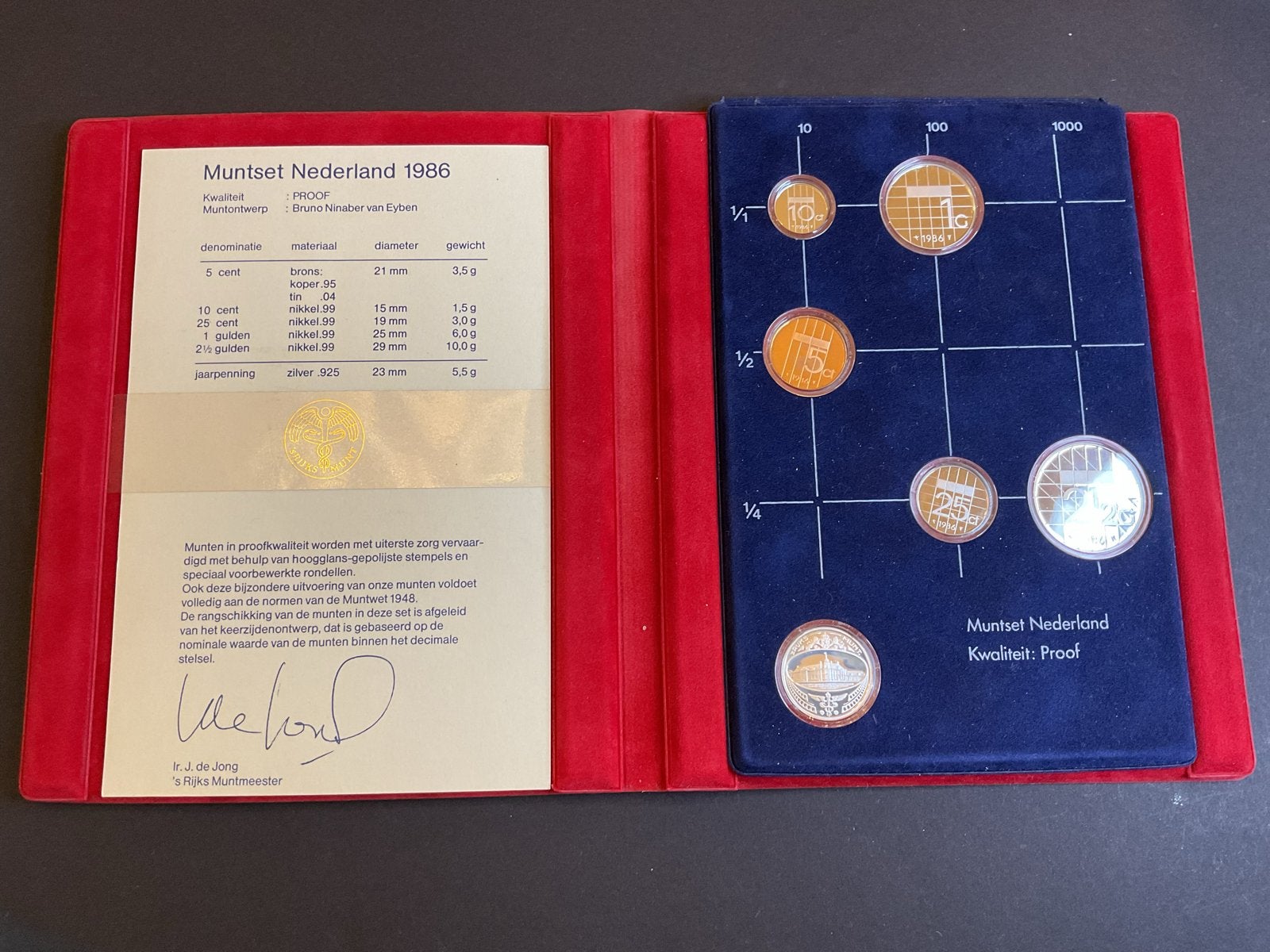 Muntset 1986 - Kwaliteit: Proof, waarvan 1 muntje zilver, Postzegels en Munten, Ophalen of Verzenden, Koningin Beatrix, Overige waardes