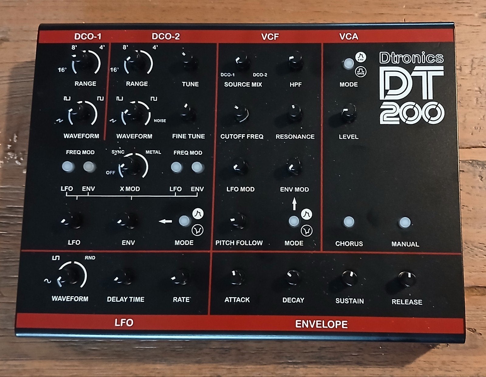 Dtronics DT200 v3 MIDI Controller voor Roland JX-3P/MKS-30, Ophalen of Verzenden, Gebruikt