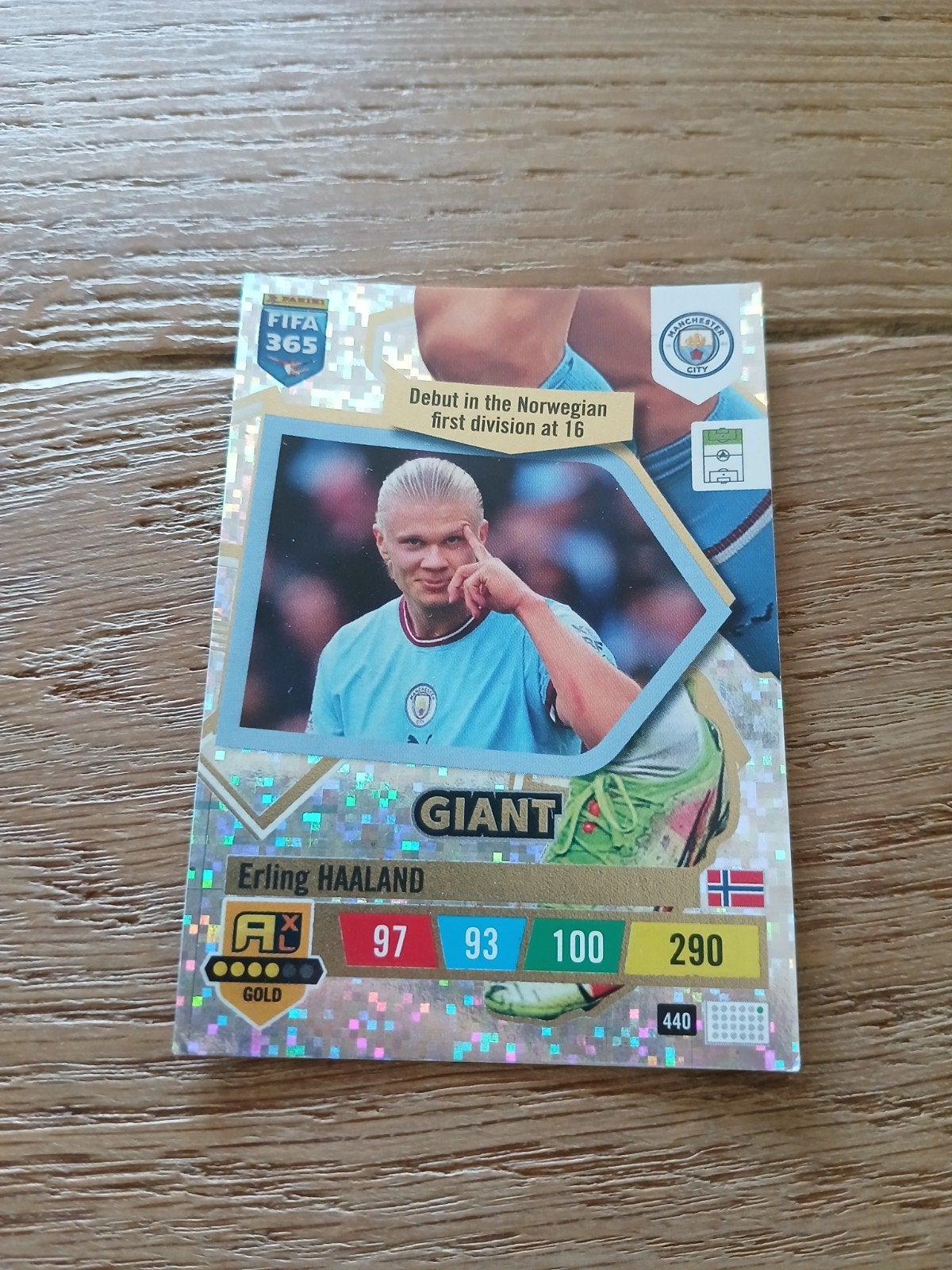 Giant voetbalkaarten Lewandoski en Haaland, Ophalen of Verzenden, Plaatje