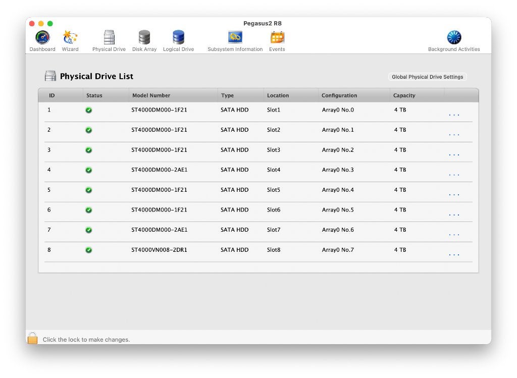 Promise Pegasus2 R8 ( 8*4TB bruto), Ophalen, Thunderbolt, Gebruikt, Promise Technology