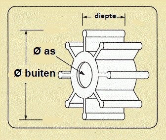 68T-44352-00 Impeller 4-T Yamaha-Nimarine-Hidea 6-8-9,9 pk, Ophalen of Verzenden, Nieuw, Motor en Techniek