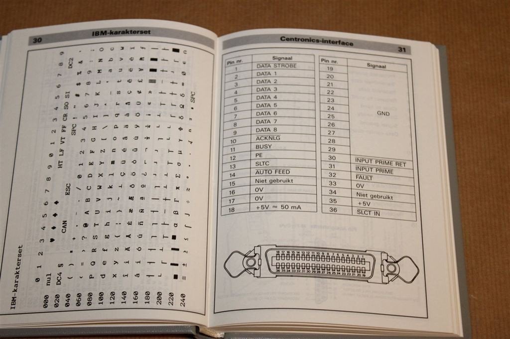Elektuur Elektronica-Zakboekje 1988 — 1e Jaargang, Ophalen of Verzenden, Gelezen, Bouwkunde