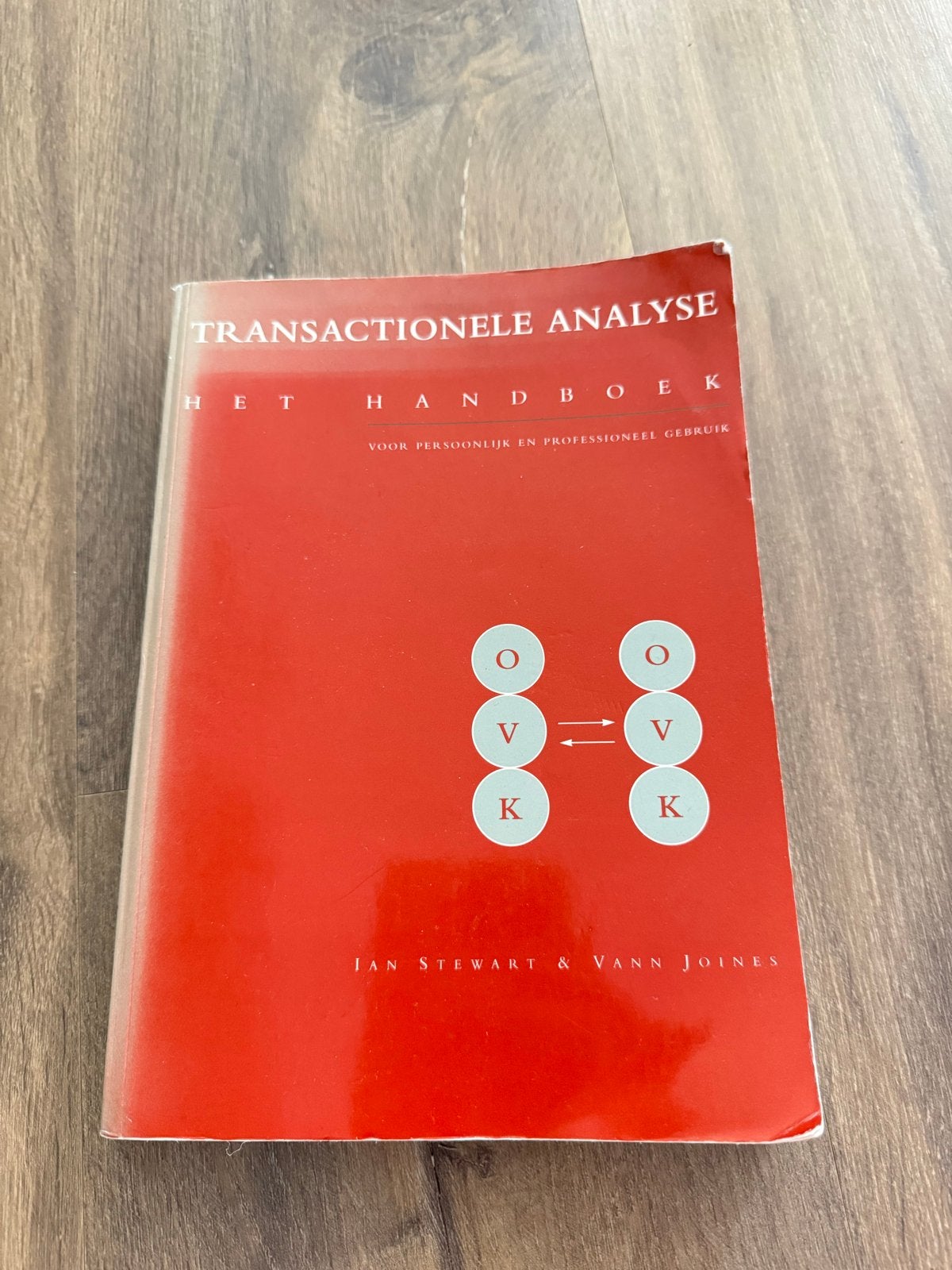 Transactionele Analyse: Het Handboek, Ophalen of Verzenden, Gamma, Gelezen, HBO