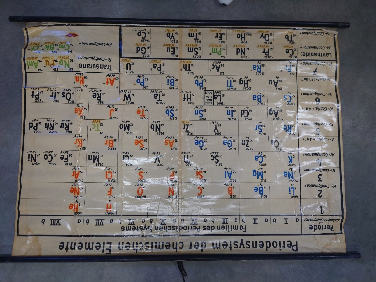 Vintage Periodiek Systeem Wandkaart (157x112cm), Antiek en Kunst, Ophalen