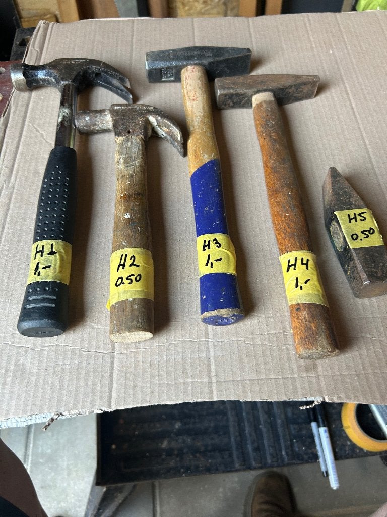 Hamers, Doe-het-zelf en Verbouw, Ophalen, Gebruikt, Hamer, Overige merken