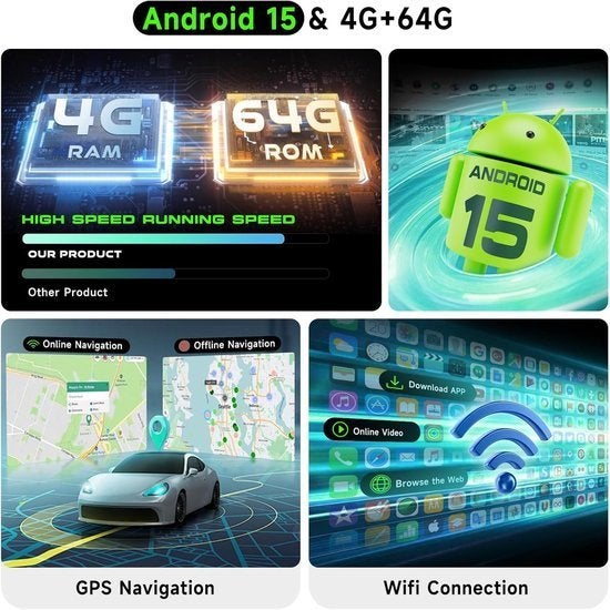 Android Autoradio – 1 DIN Autoradio – Auto Multimedia Speler, Corvance B.V., Verzenden, Nieuw, Corvancebol@gmail.com