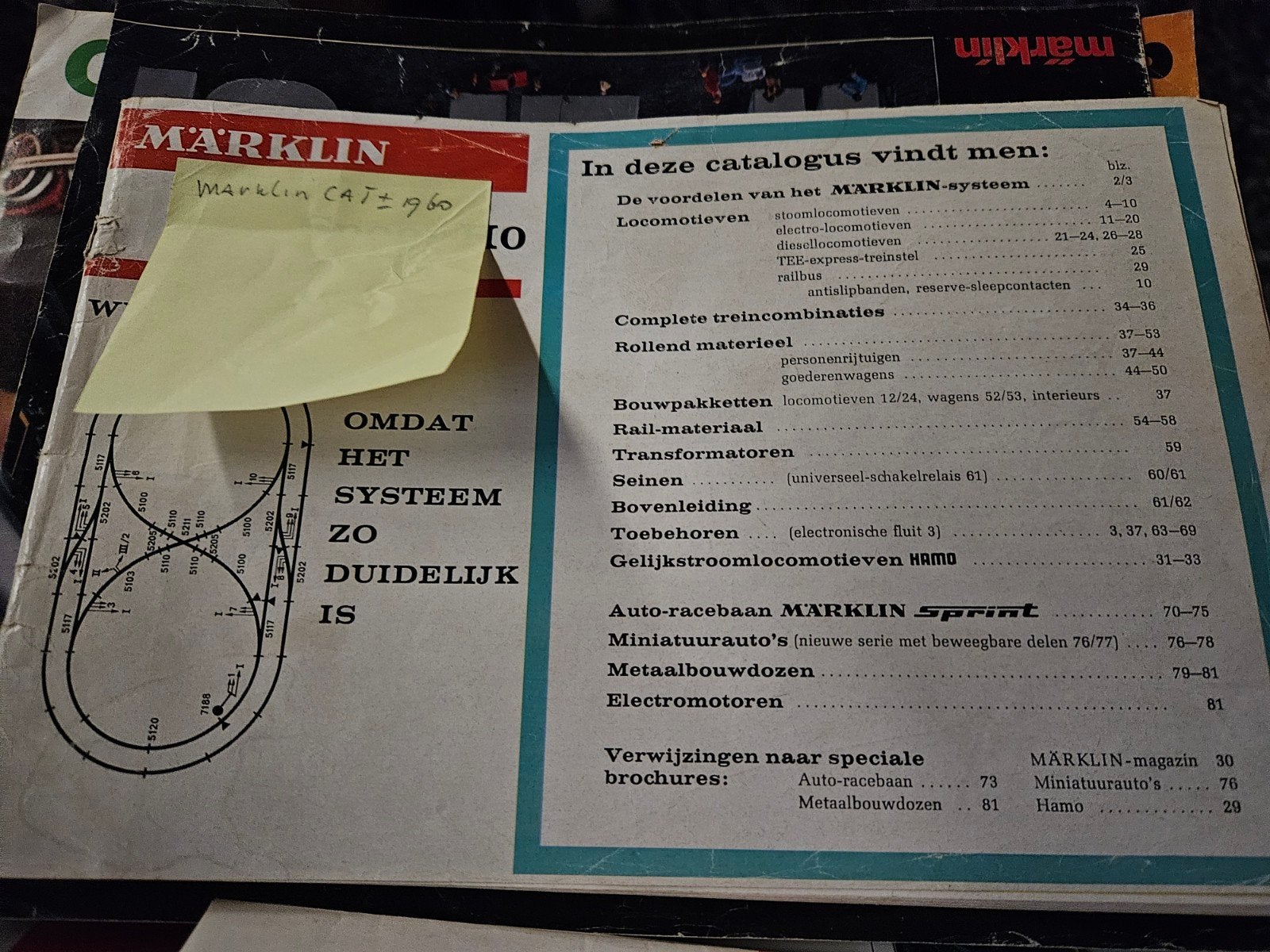 Marklin Catalogus 1960 - Zeldzaam Modelspoor Boekje, Ophalen of Verzenden, Gebruikt, Overige typen