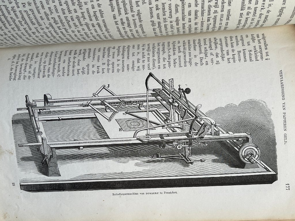 Het boek der uitvindingen, Ambachten en Fabrieken. 1875, Ophalen of Verzenden