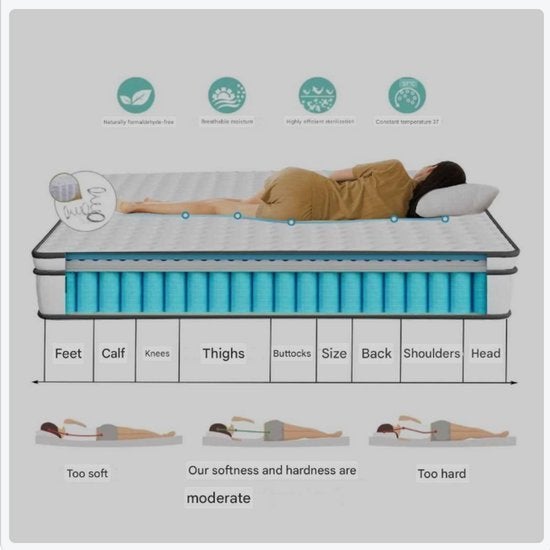 Matras – Pocketveringmatras – Koudschuimmatras – Slaapmatras, Corvance B.V., Verzenden, Nieuw, Corvancebol@gmail.com