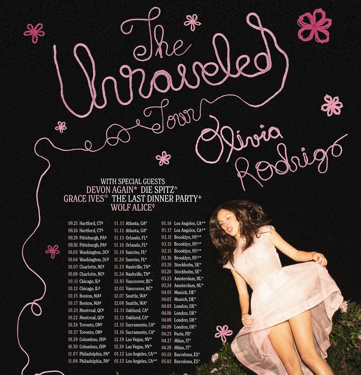Gezocht! kaartjes oliva rodrigo, Tickets en Kaartjes