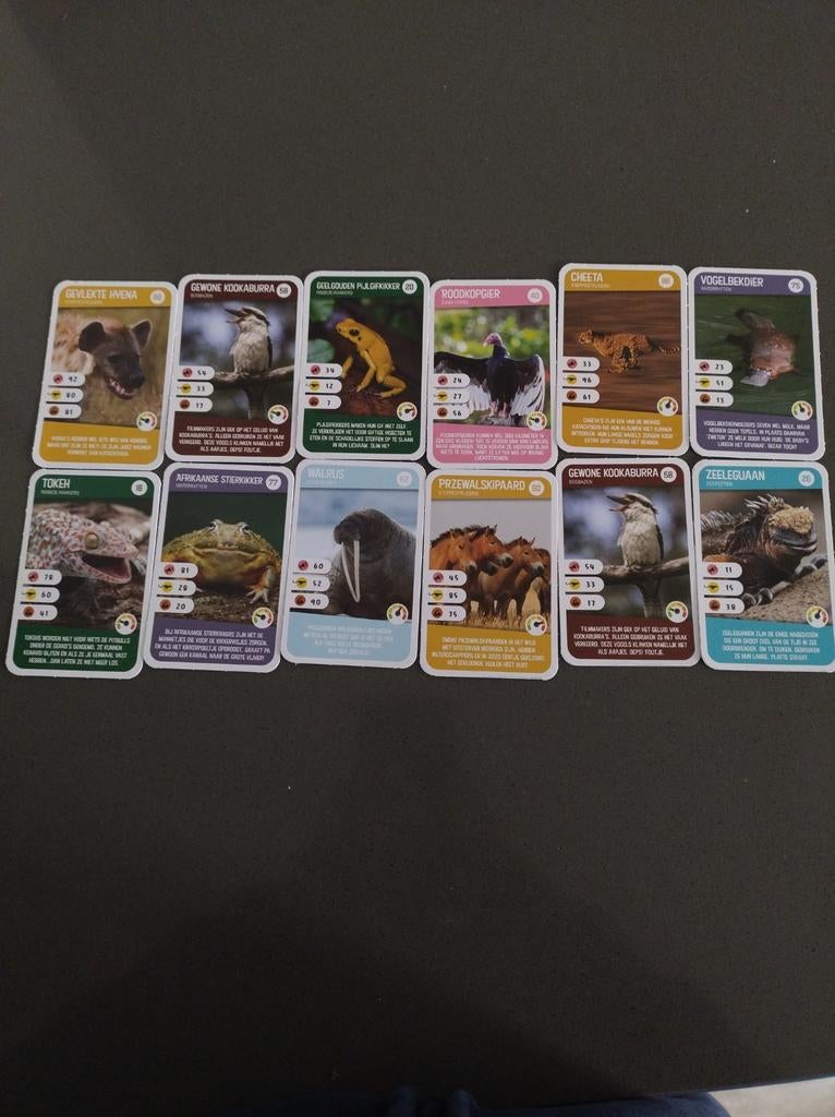 Dierenkaarten, Verzamelen, Dierenverzamelingen, Ophalen of Verzenden