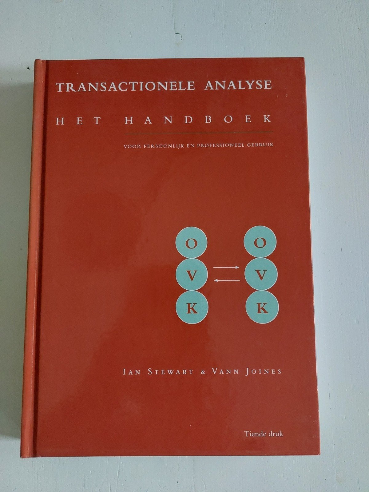 Transactionele Analyse - Het Handboek (Ian Stewart), Ophalen of Verzenden, Gelezen, Ian Stewart & Vann Joines