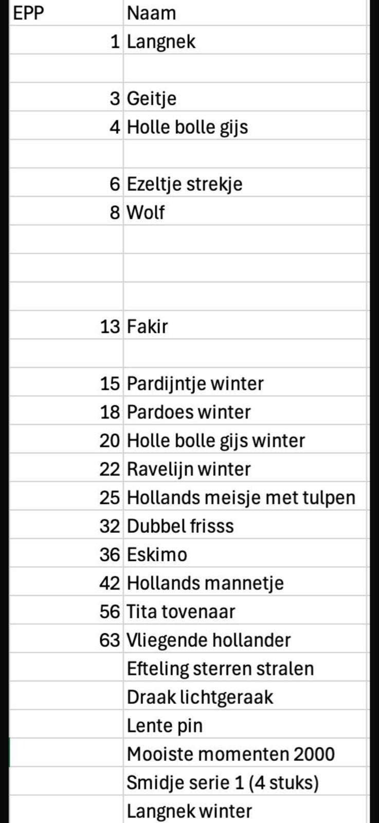 Efteling Pins - Diverse Collectie, Ophalen of Verzenden, Gebruikt, Figuurtje, Speldje of Pin